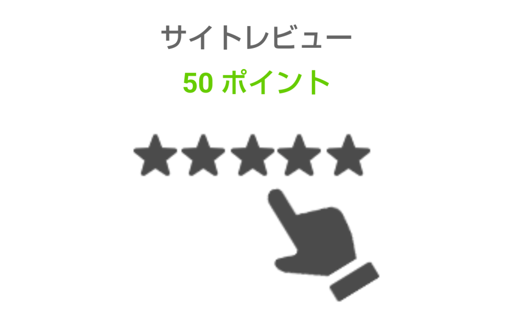 サイトレビューしてD2ポイント50ポイント付与