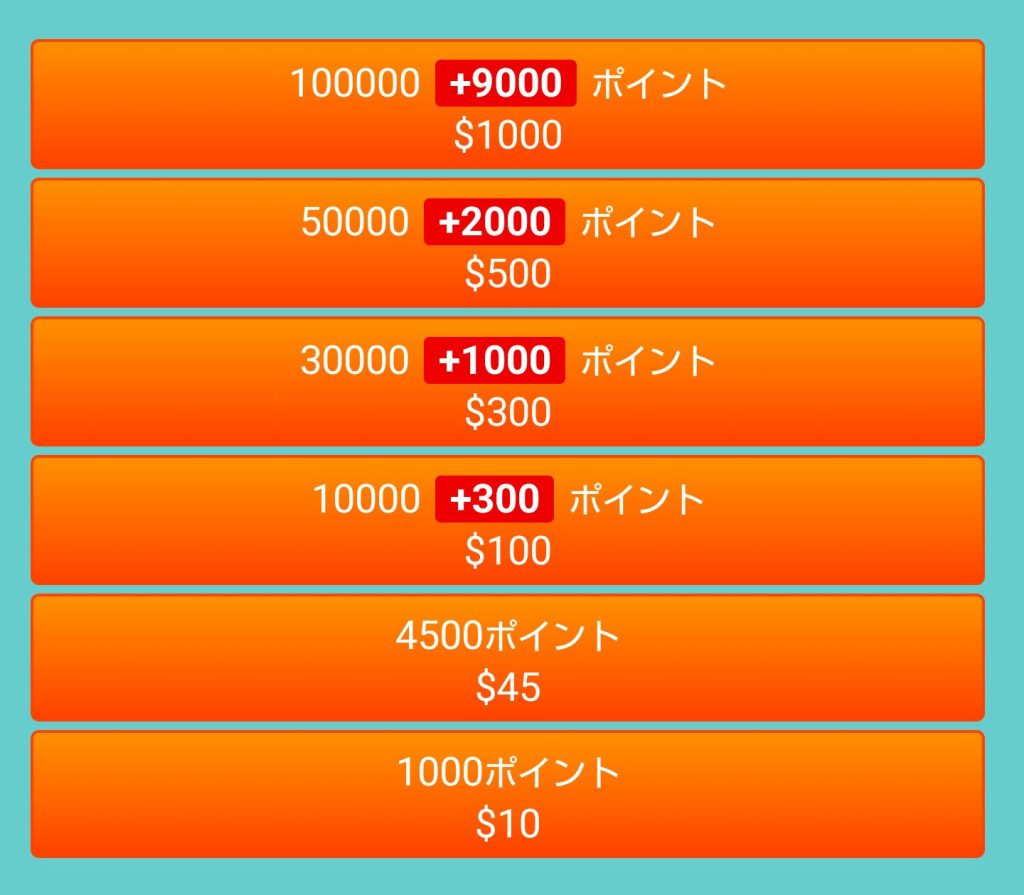 D2ポイント購入